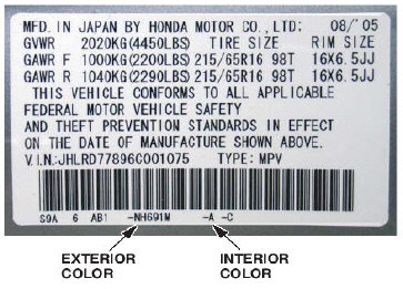 2016 Honda Color Chart